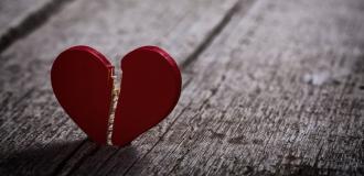 How Long Does it Take to Divorce?