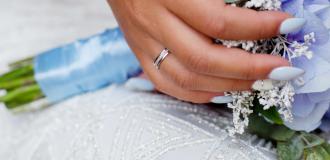 A close up of a white woman's hand resting on top of a wedding bouquet made of light purple and white flowers. The hand is wearing a silver wedding band.